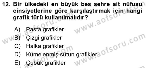 Öğretim Tasarımı Dersi 2024 - 2025 Yılı Yaz Okulu Sınav Soruları 12. Soru