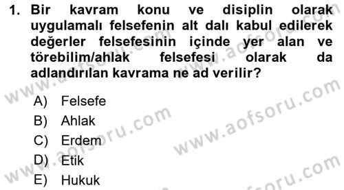 Tasarım Etiği ve Hukuku Dersi 2024 - 2025 Yılı (Final) Dönem Sonu Sınav Soruları 1. Soru