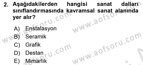 Tasarım Etiği ve Hukuku Dersi 2024 - 2025 Yılı (Final) Dönem Sonu Sınav Soruları 2. Soru
