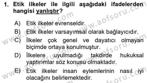 Tasarım Etiği ve Hukuku Dersi 2025 - 2026 Yılı (Final) Dönem Sonu Sınav Soruları 1. Soru