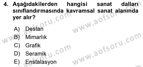 Tasarım Etiği ve Hukuku Dersi 2025 - 2026 Yılı Yaz Okulu Sınav Soruları 4. Soru