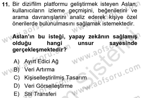 Yapay Zeka Ve Tasarım Dersi 2024 - 2025 Yılı (Vize) Ara Sınav Soruları 11. Soru