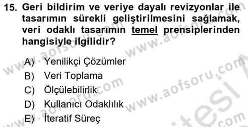 Yapay Zeka Ve Tasarım Dersi 2024 - 2025 Yılı (Vize) Ara Sınav Soruları 15. Soru