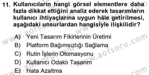 Yapay Zeka Ve Tasarım Dersi 2024 - 2025 Yılı (Final) Dönem Sonu Sınav Soruları 11. Soru