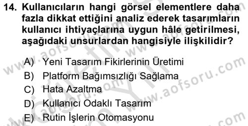 Yapay Zeka Ve Tasarım Dersi 2024 - 2025 Yılı Yaz Okulu Sınav Soruları 14. Soru