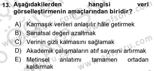 Yapay Zeka Ve Tasarım Dersi 2025 - 2026 Yılı (Vize) Ara Sınav Soruları 13. Soru
