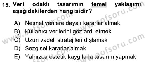 Yapay Zeka Ve Tasarım Dersi 2025 - 2026 Yılı (Vize) Ara Sınav Soruları 15. Soru