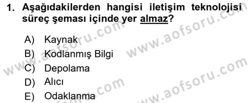 Yapay Zeka Ve Tasarım Dersi 2025 - 2026 Yılı (Final) Dönem Sonu Sınav Soruları 1. Soru