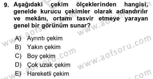 Reklam Tasarım Ve Uygulamaları Dersi 2024 - 2025 Yılı (Final) Dönem Sonu Sınav Soruları 9. Soru
