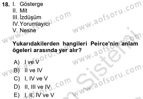 Reklam Tasarım Ve Uygulamaları Dersi 2024 - 2025 Yılı Yaz Okulu Sınav Soruları 18. Soru