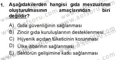 Gıda Mevzuatı Dersi 2014 - 2015 Yılı (Vize) Ara Sınav Soruları 1. Soru