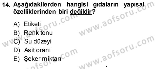 Gıda Mevzuatı ve Kalite Yönetimi Dersi Ara Sınavı Deneme Sınav Soruları 14. Soru
