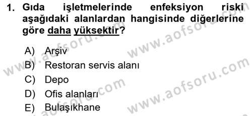 Gıda Mevzuatı ve Kalite Yönetimi Dersi 2023 - 2024 Yılı (Final) Dönem Sonu Sınavı 1. Soru