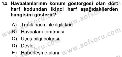 Havacılığa Giriş Dersi 2015 - 2016 Yılı (Final) Dönem Sonu Sınav Soruları 14. Soru