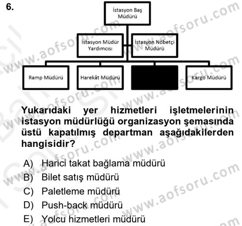 Havacılığa Giriş Dersi 2017 - 2018 Yılı (Final) Dönem Sonu Sınavı 6. Soru