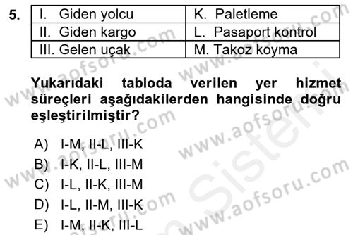 Havacılığa Giriş Dersi 2018 - 2019 Yılı (Final) Dönem Sonu Sınav Soruları 5. Soru