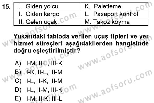 Havacılığa Giriş Dersi 2018 - 2019 Yılı Yaz Okulu Sınav Soruları 15. Soru