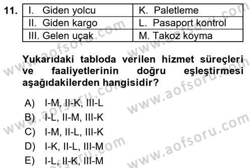 Havacılığa Giriş Dersi 2023 - 2024 Yılı Yaz Okulu Sınav Soruları 11. Soru