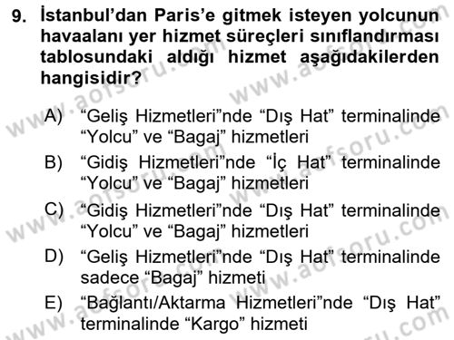 Havacılığa Giriş Dersi 2023 - 2024 Yılı Yaz Okulu Sınav Soruları 9. Soru
