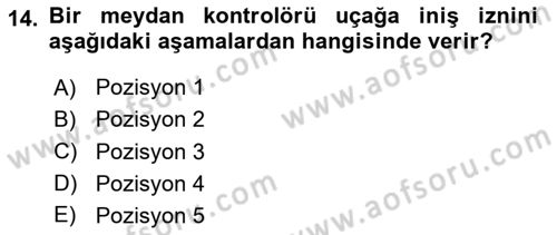 Havacılığa Giriş Dersi 2024 - 2025 Yılı Yaz Okulu Sınav Soruları 14. Soru