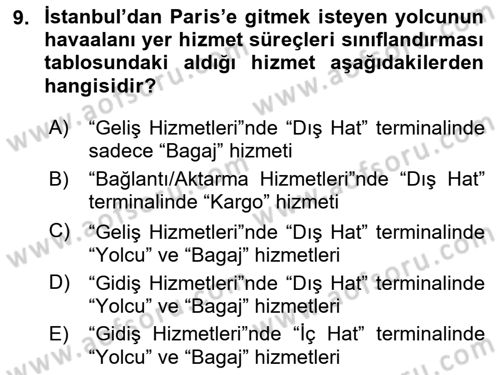 Havacılığa Giriş Dersi 2024 - 2025 Yılı Yaz Okulu Sınav Soruları 9. Soru