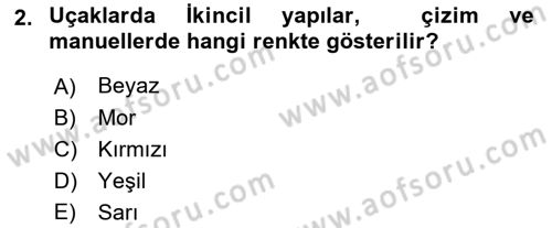 Uçak Bilgisi Ve Uçuş İlkeleri Dersi 2016 - 2017 Yılı (Vize) Ara Sınav Soruları 2. Soru