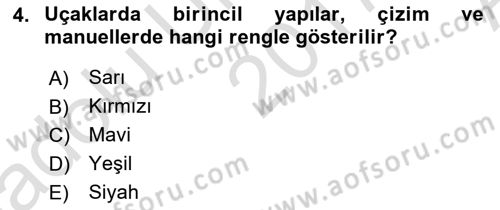Uçak Bilgisi Ve Uçuş İlkeleri Dersi 2017 - 2018 Yılı (Vize) Ara Sınav Soruları 4. Soru