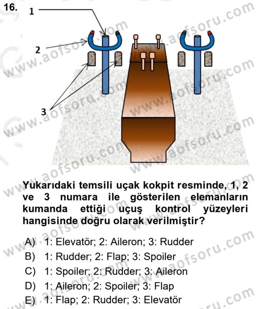 Uçak Bilgisi Ve Uçuş İlkeleri Dersi 2018 - 2019 Yılı (Final) Dönem Sonu Sınav Soruları 16. Soru