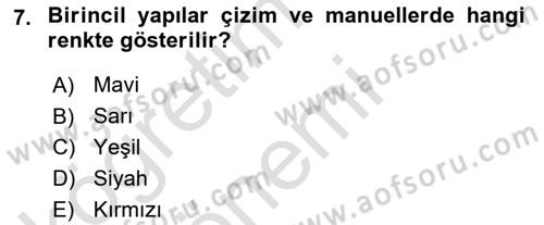 Uçak Bilgisi Ve Uçuş İlkeleri Dersi 2019 - 2020 Yılı (Vize) Ara Sınavı 7. Soru