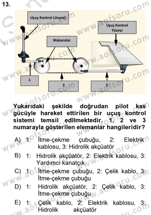 Uçak Bilgisi Ve Uçuş İlkeleri Dersi 2019 - 2020 Yılı (Final) Dönem Sonu Sınav Soruları 13. Soru