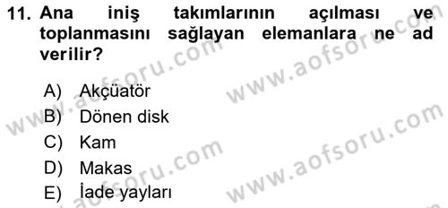Uçak Bilgisi Ve Uçuş İlkeleri Dersi 2021 - 2022 Yılı (Vize) Ara Sınav Soruları 11. Soru