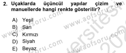 Uçak Bilgisi Ve Uçuş İlkeleri Dersi 2021 - 2022 Yılı (Final) Dönem Sonu Sınav Soruları 2. Soru