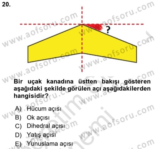 Uçak Bilgisi Ve Uçuş İlkeleri Dersi 2021 - 2022 Yılı (Final) Dönem Sonu Sınav Soruları 20. Soru