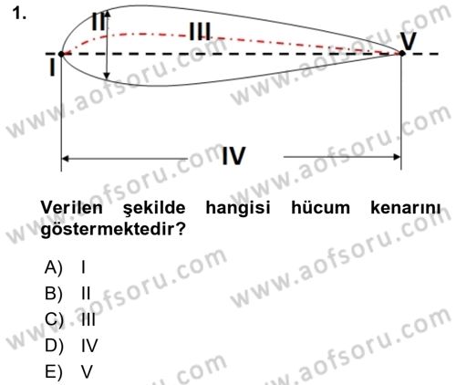 Uçak Bilgisi Ve Uçuş İlkeleri Dersi 2021 - 2022 Yılı Yaz Okulu Sınav Soruları 1. Soru