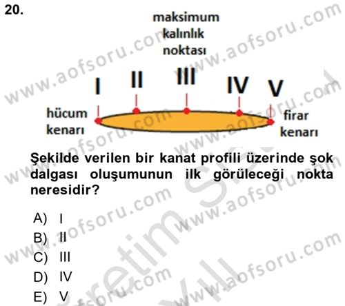 Uçak Bilgisi Ve Uçuş İlkeleri Dersi 2021 - 2022 Yılı Yaz Okulu Sınav Soruları 20. Soru