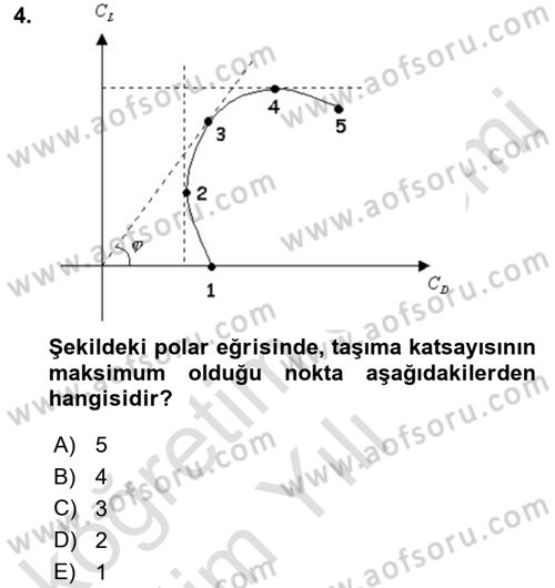Uçak Bilgisi Ve Uçuş İlkeleri Dersi 2021 - 2022 Yılı Yaz Okulu Sınav Soruları 4. Soru