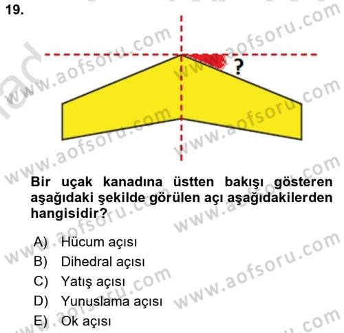 Uçak Bilgisi Ve Uçuş İlkeleri Dersi 2022 - 2023 Yılı (Final) Dönem Sonu Sınav Soruları 19. Soru