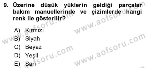 Uçak Bilgisi Ve Uçuş İlkeleri Dersi 2022 - 2023 Yılı Yaz Okulu Sınav Soruları 9. Soru
