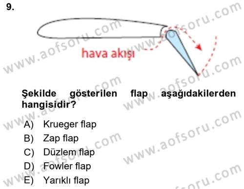 Uçak Bilgisi Ve Uçuş İlkeleri Dersi 2023 - 2024 Yılı (Final) Dönem Sonu Sınav Soruları 9. Soru