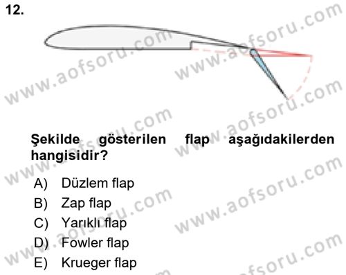 Uçak Bilgisi Ve Uçuş İlkeleri Dersi 2023 - 2024 Yılı Yaz Okulu Sınavı 12. Soru