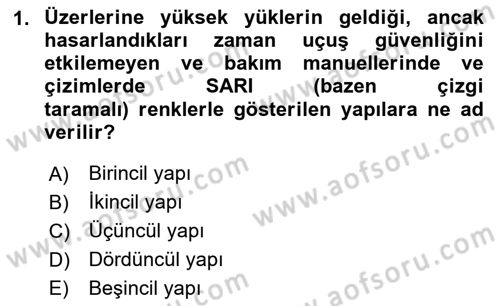 Uçak Bilgisi Ve Uçuş İlkeleri Dersi 2024 - 2025 Yılı (Vize) Ara Sınav Soruları 1. Soru
