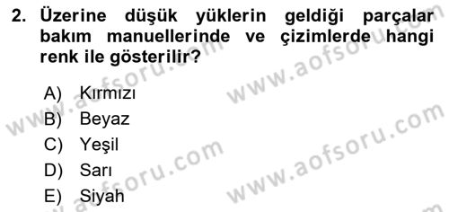 Uçak Bilgisi Ve Uçuş İlkeleri Dersi 2024 - 2025 Yılı Yaz Okulu Sınav Soruları 2. Soru
