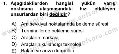 Hava Taşımacılığı Dersi 2021 - 2022 Yılı (Final) Dönem Sonu Sınav Soruları 1. Soru