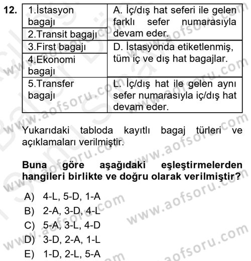 Yer Hizmetleri Yönetimi Dersi 2018 - 2019 Yılı (Final) Dönem Sonu Sınav Soruları 12. Soru