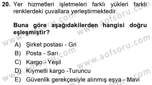 Yer Hizmetleri Yönetimi Dersi 2020 - 2021 Yılı Yaz Okulu Sınav Soruları 20. Soru