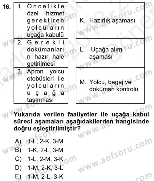 Yolcu Hizmetleri Dersi 2018 - 2019 Yılı (Final) Dönem Sonu Sınav Soruları 16. Soru