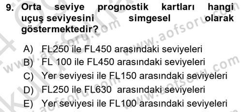 Meteoroloji Dersi 2023 - 2024 Yılı Yaz Okulu Sınav Soruları 9. Soru