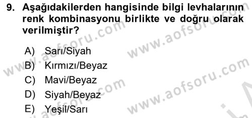 Havaalanı Sistemi Dersi 2024 - 2025 Yılı (Final) Dönem Sonu Sınav Soruları 9. Soru