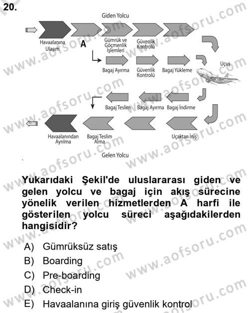Havaalanı Sistemi Dersi 2025 - 2026 Yılı (Vize) Ara Sınav Soruları 20. Soru