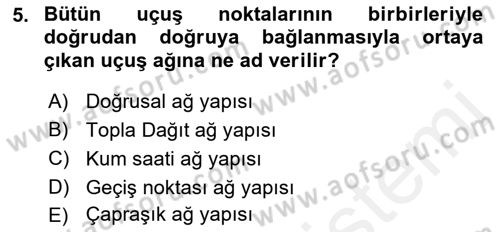 Havayolu Yönetimi Dersi 2018 - 2019 Yılı (Final) Dönem Sonu Sınav Soruları 5. Soru